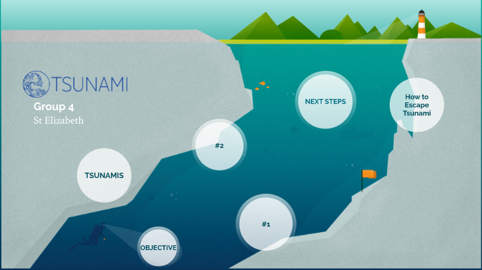 Tsunami Rnr TSUNAMI (DRRR) by jamie ramos on Prezi