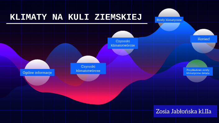 Klimaty Na Kuli Ziemskiej By Zosia Jabłońska On Prezi