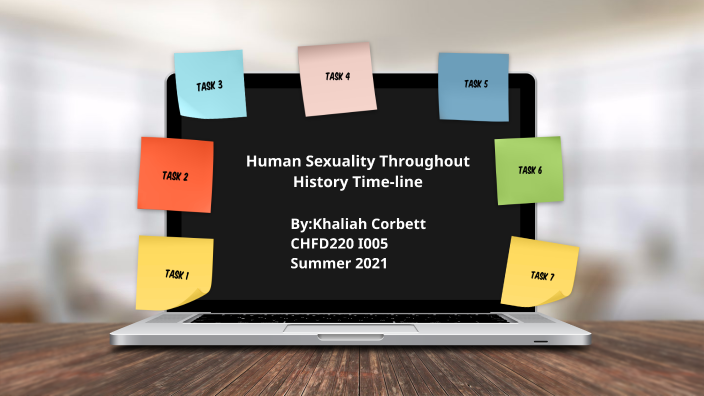 Human Sexuality Throughout History Time Line By Khaliah Corbett On Prezi 3680