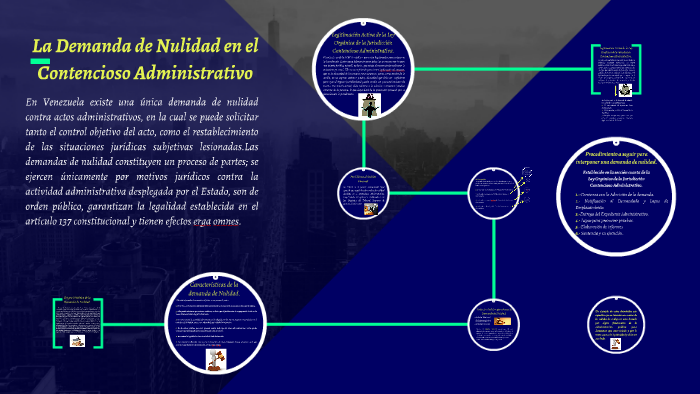 La Demanda de Nulidad en el Contencioso Administrativo by yorlsis arianny  bravo fernandez on Prezi Next