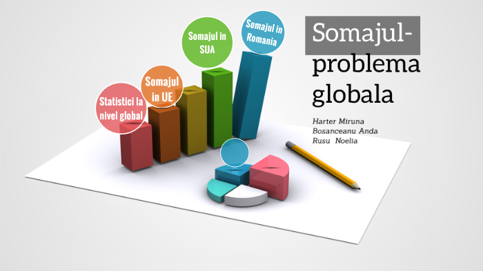 Somajul In Romania