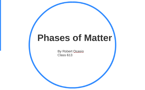 Phases of Matter by Hailey Friedman on Prezi
