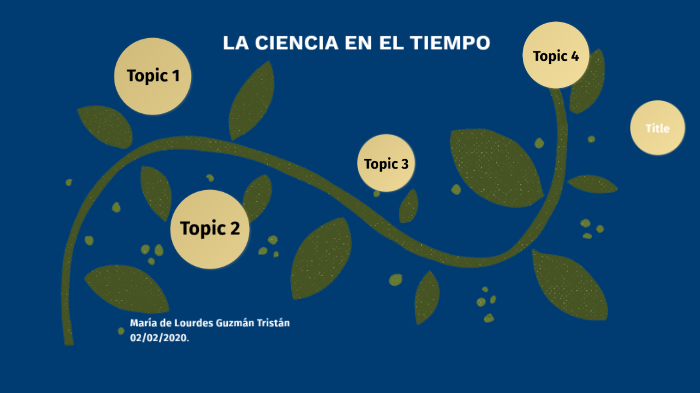 La ciencia en el tiempo by María de Lourdes Guzmán on Prezi