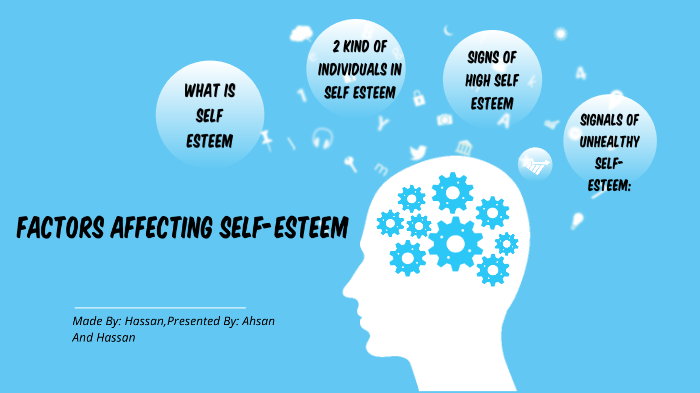 What Factors Affect Self Concept