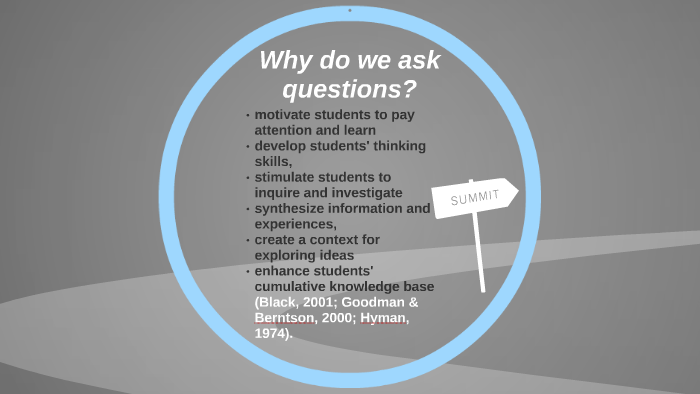 Why do we ask questions? by Rob Kjarsgaard on Prezi