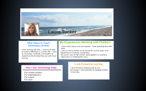 Laura Tucker by Laura Tucker on Prezi