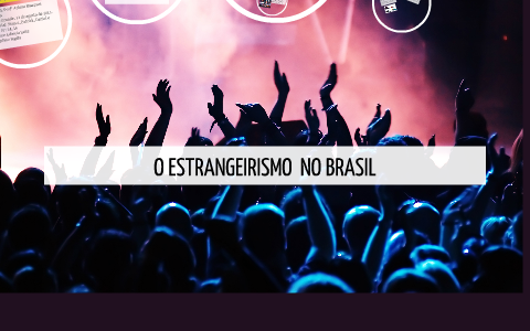 O ESTRANGEIRISMO NO BRASIL By Rafael Dorval