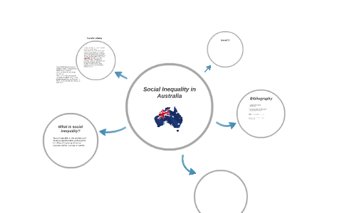 social inequality in australia essays