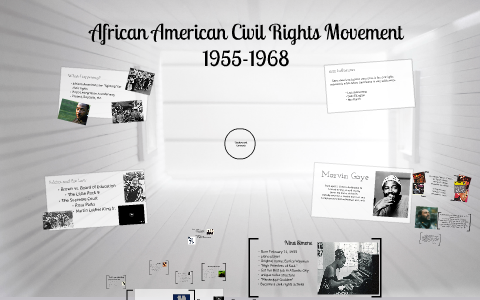 African American Civil Rights Movement by Adrianna Vargas on Prezi