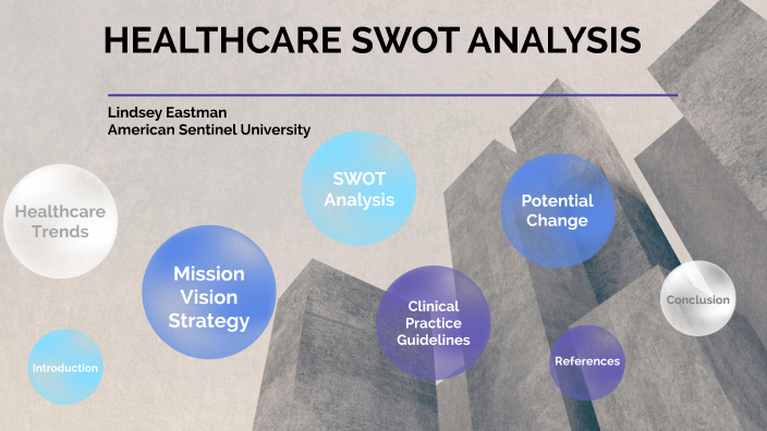 Healthcare SWOT Analysis by Lindsey Eastman on Prezi