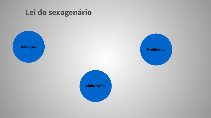 Lei do sexagenário by Gustavo Leão on Prezi
