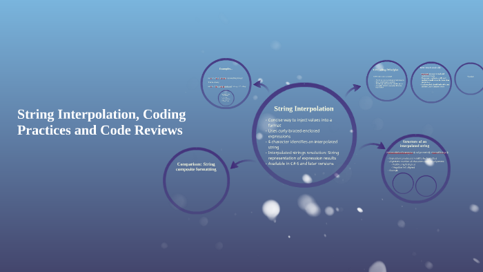String Interpolation, Coding Practices and Code Reviews by Kshitij ...