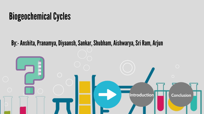 Biogeochemical Cycles by Chemistry Project DPS on Prezi