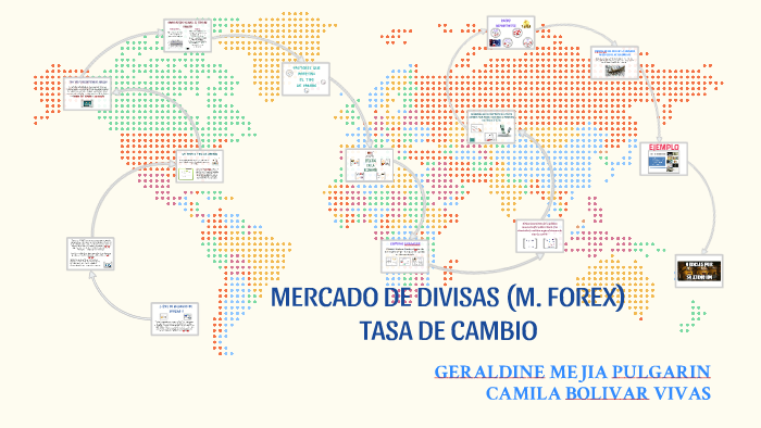 Mercado De Divisas M Forex By Geral Henao Pulgarin On Prezi 6615