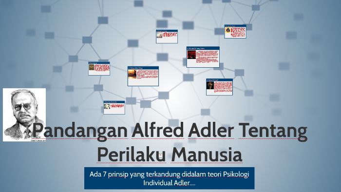 Teori Alfred Adler By Rezti Fany Dwi Putri