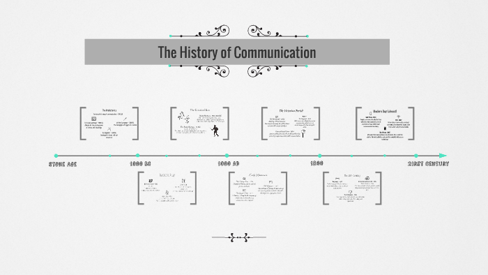 The History of Communication by Amalia Carney on Prezi