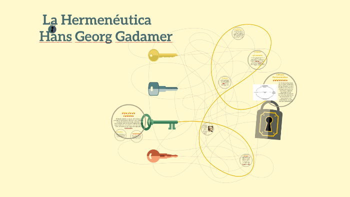 La Hermenéutica Hans Georg Gadamer by Paloma Trujano on Prezi