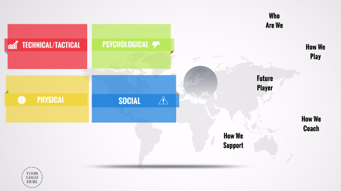 My UEFA B Project By Mark Byrne On Prezi