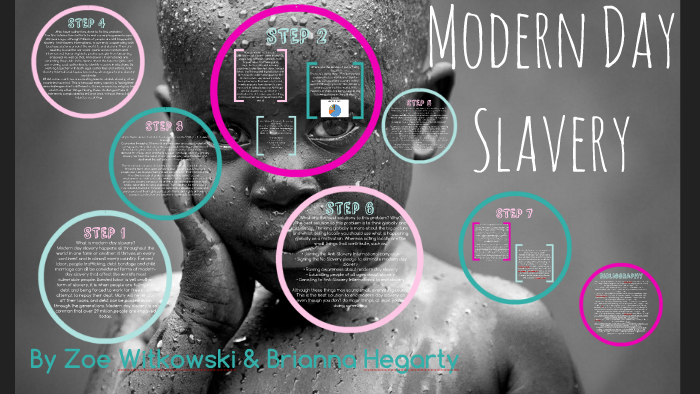 Modern Day Slavery by Zoe Witkowski on Prezi