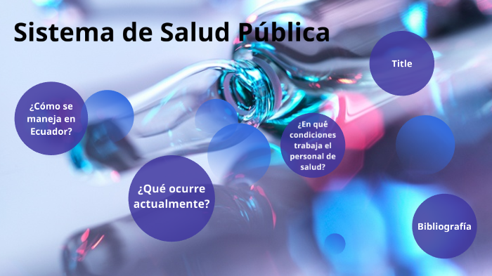 Sistema de Salud Pública en Ecuador by Romina Balseca on Prezi