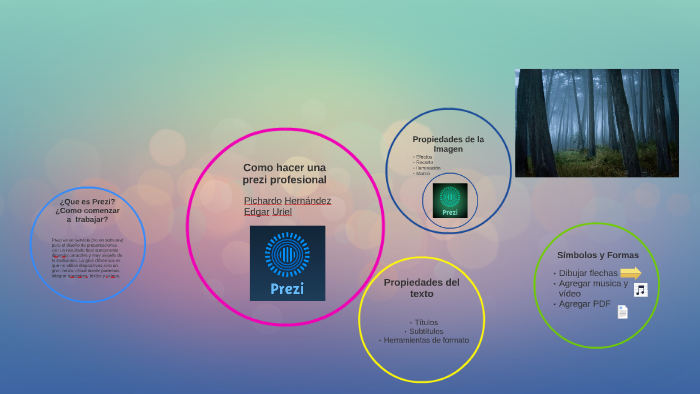 Como hacer una prezi profesional by Edgar Uriel Pichardo Hernández on Prezi