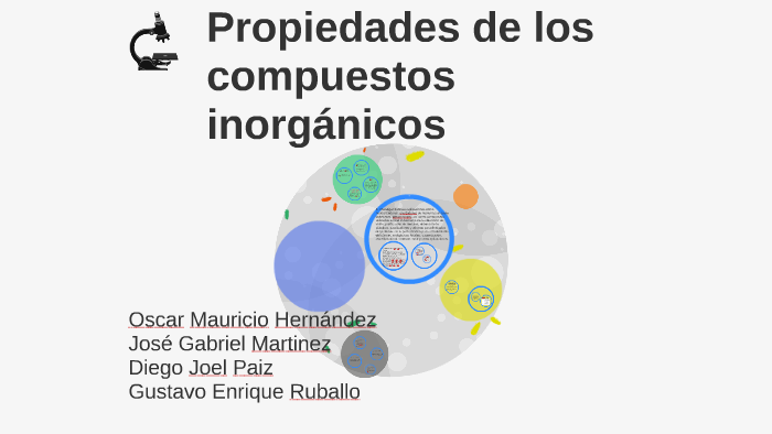 Propiedades de los compuestos inorganicos by Oscar Mauricio Hernandez ...