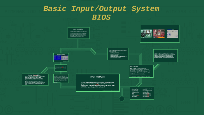 Bios/Basic Input Output System by Kamote Club on Prezi