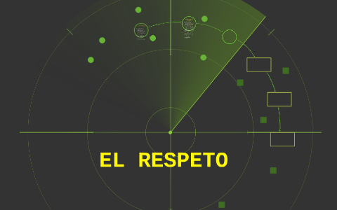 EL RESPETO by carlos enrique ibarguen moreno on Prezi