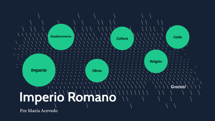 El Imperio Romano by María Acevedo on Prezi