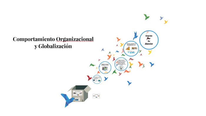 Comportamiento Organizacional y Globalización by Delmy Aviles on Prezi