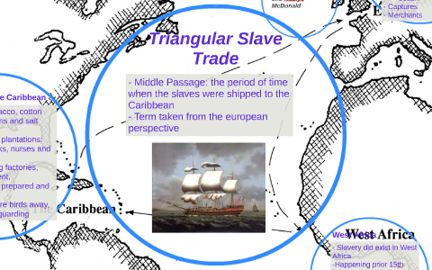 triangular slave trade essay