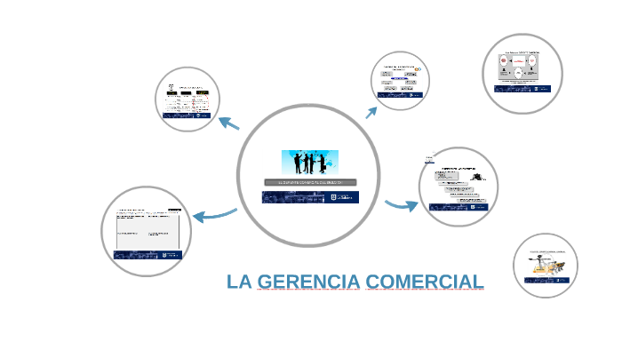 LA GERENCIA COMERCIAL DEL SIGLO XXI by NEWMAN GUTIERREZ on Prezi
