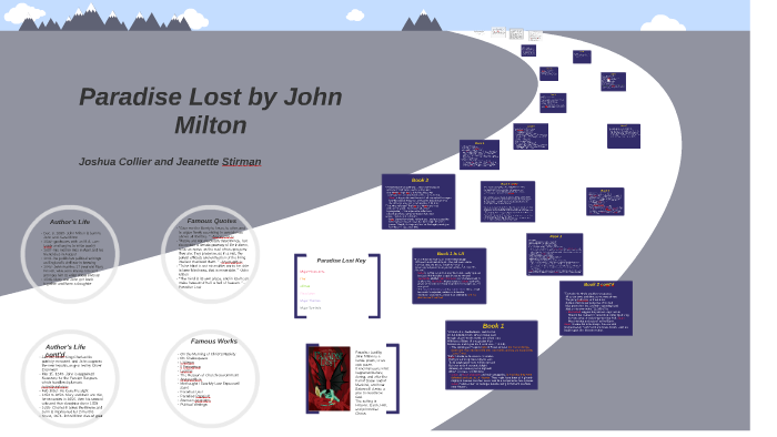 Paradise Lost, Summary & Facts