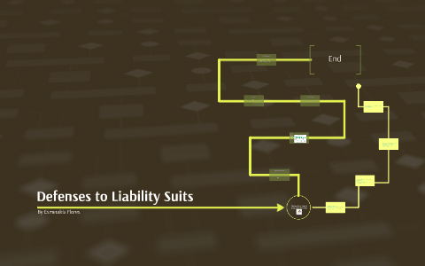 defenses to liability suits - liability to landlord insurance