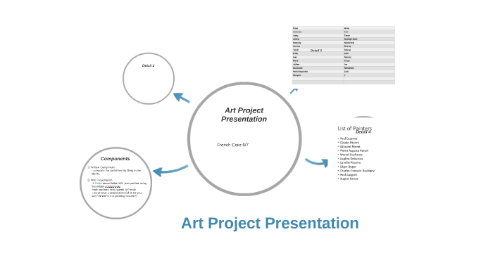 Art Project Presentation by Jessica Chan on Prezi