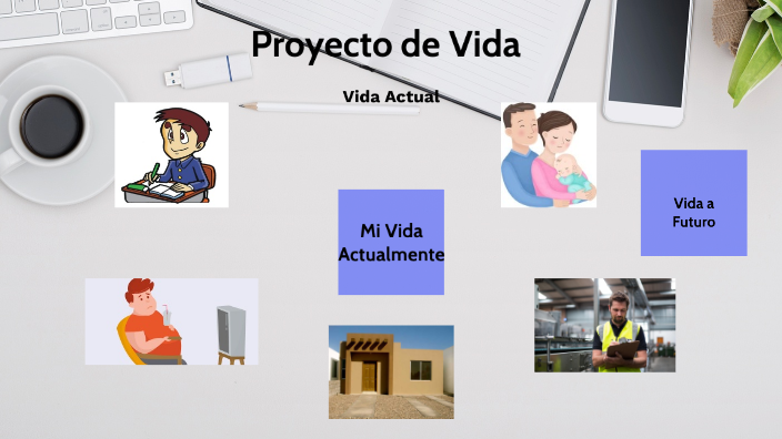 Proyecto de Vida by Mauricio Luna Huerta on Prezi
