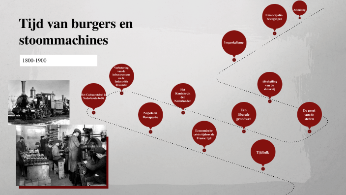Tijd van burgers en stoommachines by Beau Spoelstra on Prezi