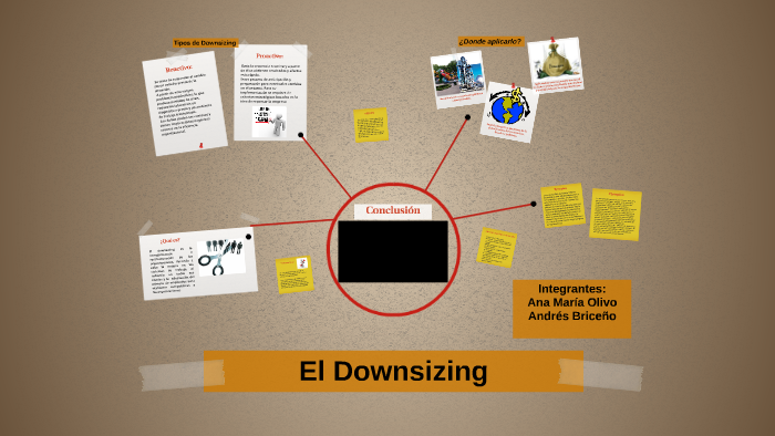 Como Se Aplica El Downsizing En Una Empresa Nueva Aplicación