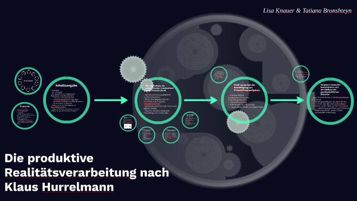 Produktive Realitätsverarbeitung Nach Hurrelmann