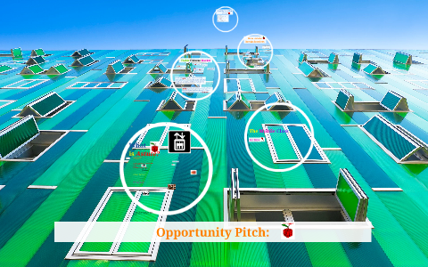 Opportunity Pitch: Astute eLearning by Evan Barr on Prezi