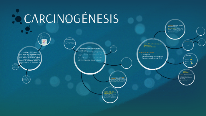 etapas de carcinogénesis