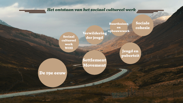Ontstaan Van Het Sociaal Cultureel Werk By Esther Kers On Prezi ontstaan-van-het-sociaal-cultureel-werk-by-esther-kers-on-prezi