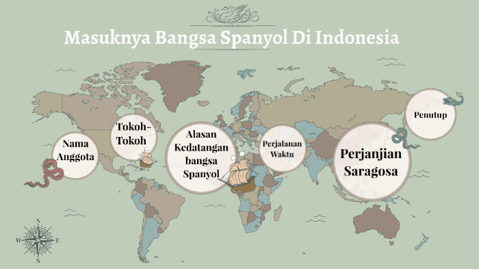 Masuknya Bangsa Spanyol Di Indonesia By Muhammad Zaini On Prezi