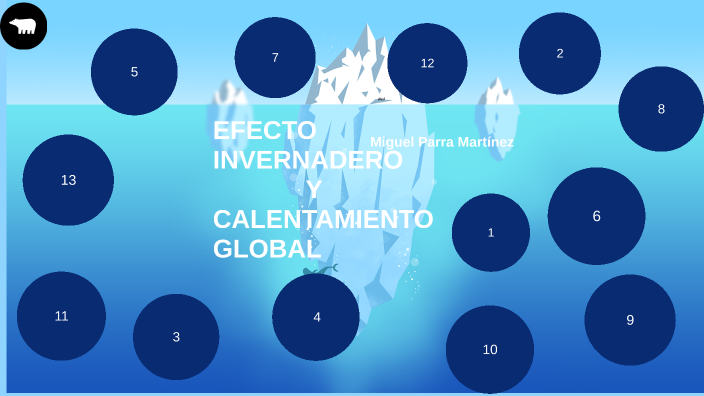 Efecto invernadero y calentamiento global by Miguel Parra Martínez on Prezi