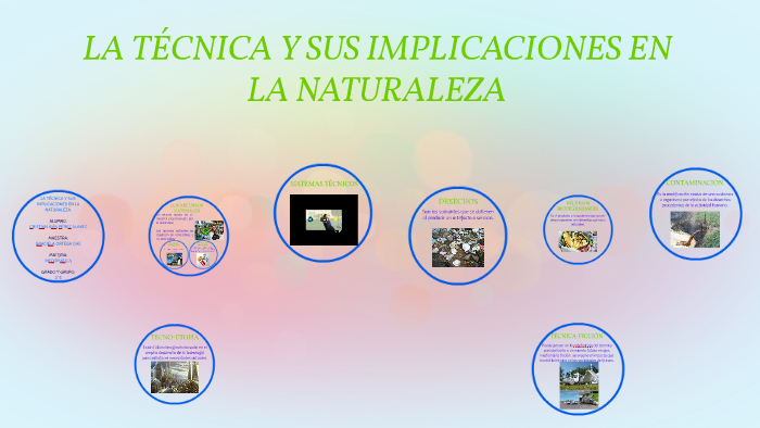 LA TÉCNICA Y SUS IMPLICACIONES EN LA NATURALEZA by Ivan Pérez on Prezi
