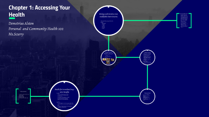 Chapter 1: Accessing Your Health by Brandi Wilkinson on Prezi