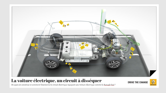 La Voiture Electrique Un Circuit A Dissequer By David Coulon