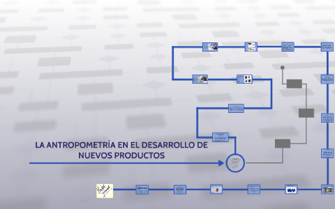 LA ANTROPOMETRÍA EN EL DESARROLLO DE NUEVOS PRODUCTOS by Liz Hernandez ...