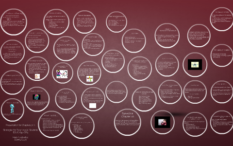 Synectics by Donna Scott on Prezi