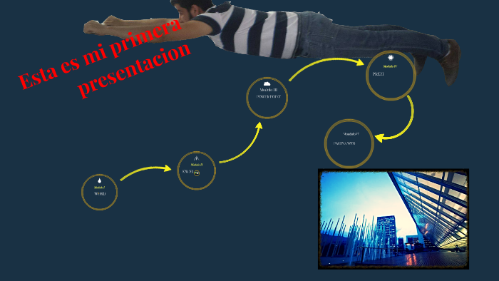 Esta es mi primera presentacion by Daniel Dominguez on Prezi